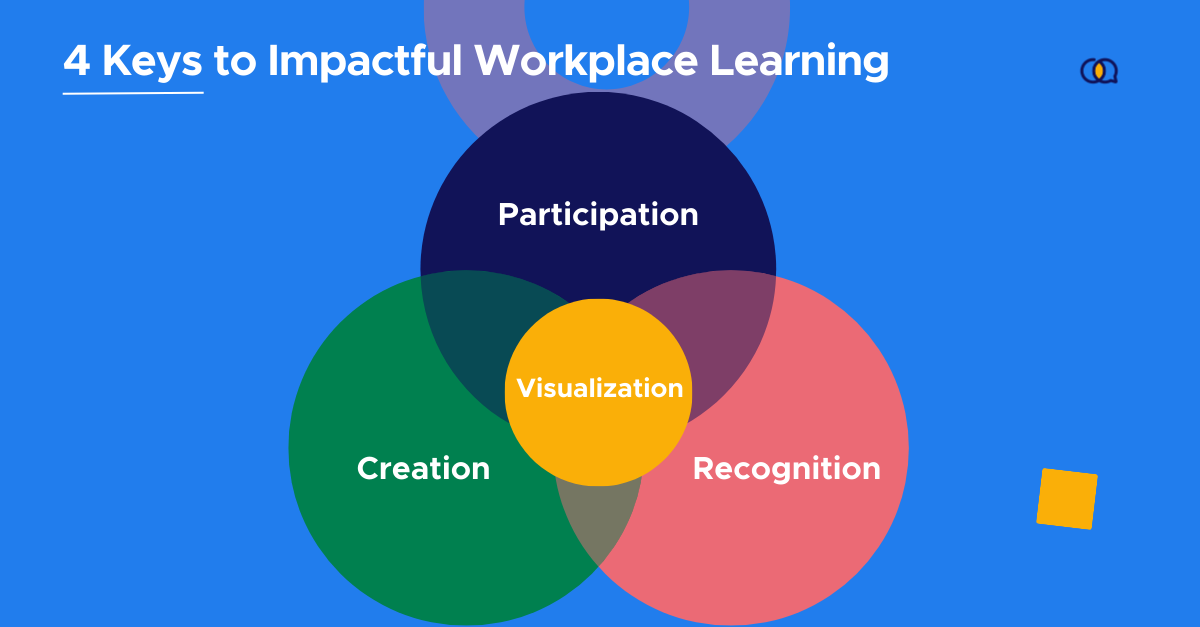 4 Keys to Workplace Learning