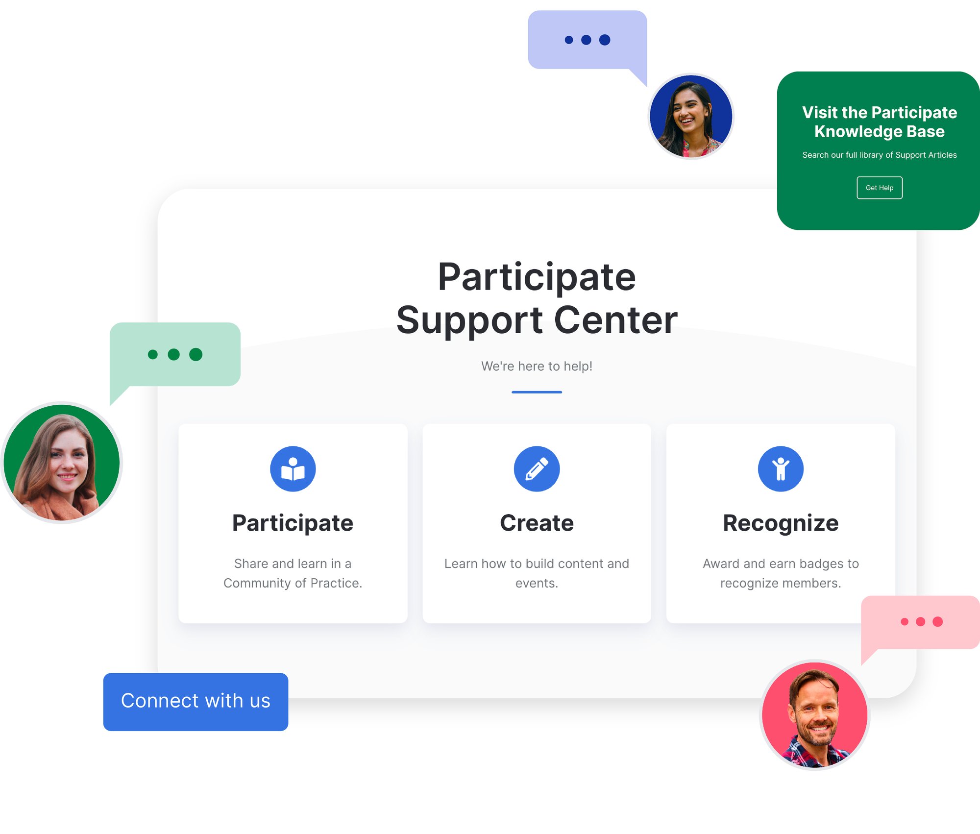 customer support graphic customer support graphic
