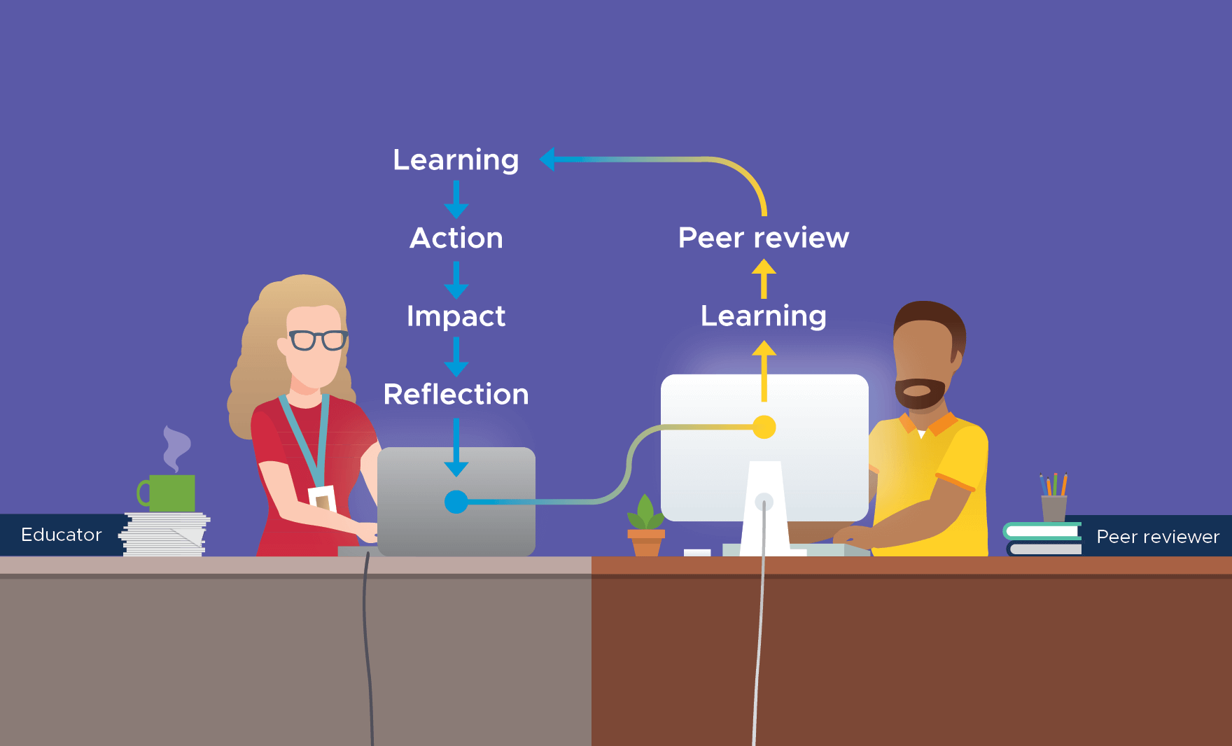 phiewer review phiewer review